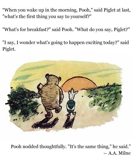 An illustrated A. A. Milne passage in which Pooh says the first thing he says each morning is 'What's for breakfast?'